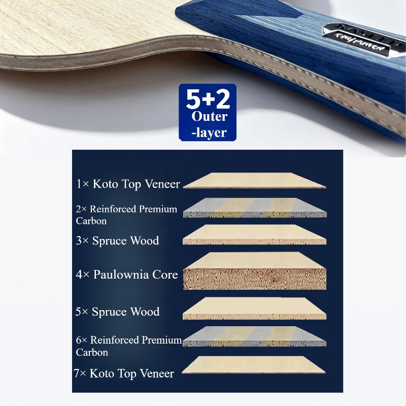 Raquete de Tênis de Mesa KASEE - Table Tennis Paddle avaliação e preço